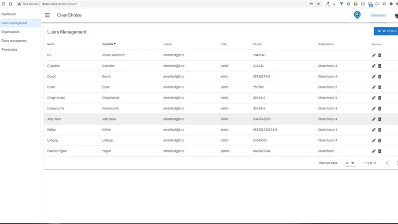 ClearChoice brokerage platform